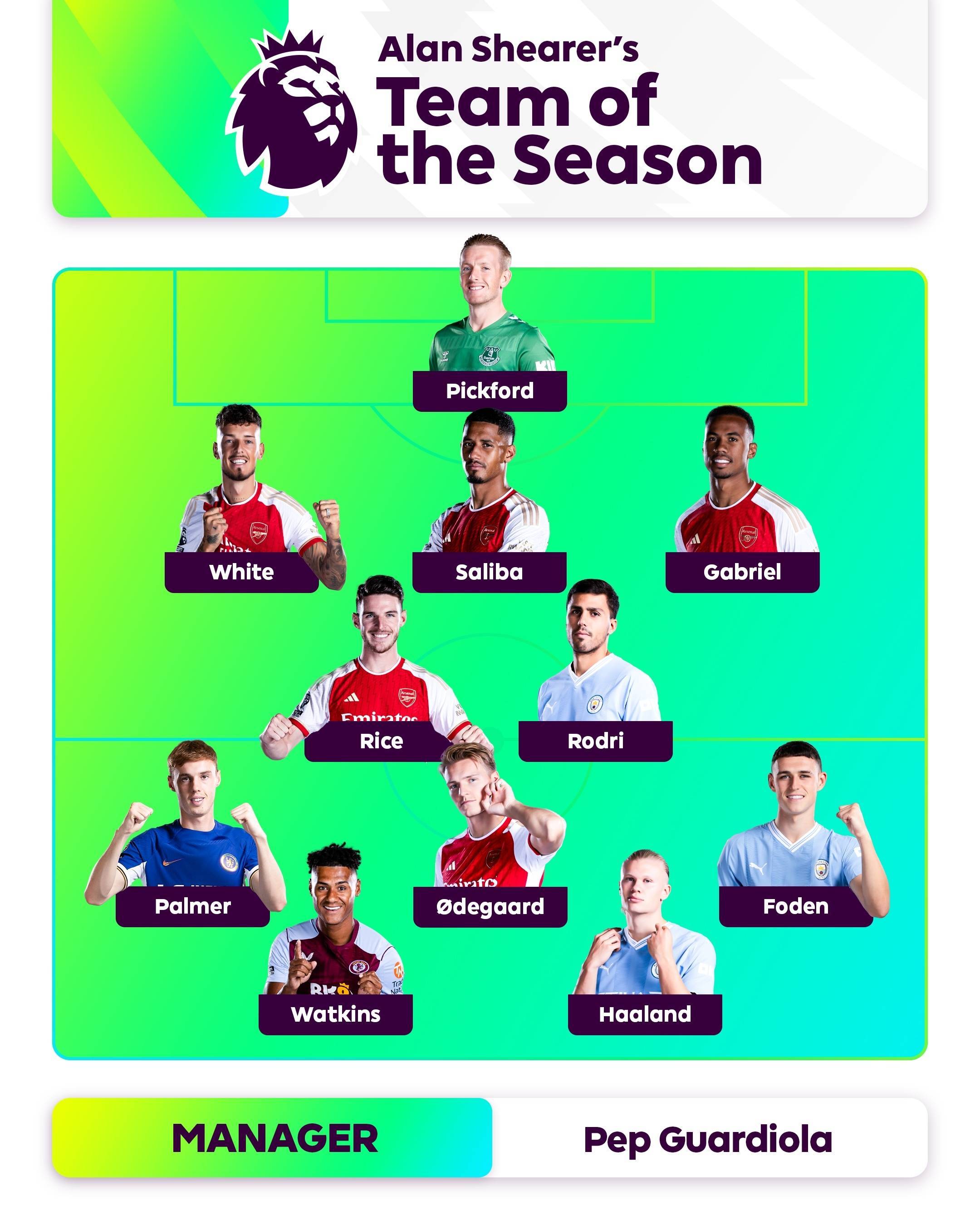 中的一个重 中的一个重